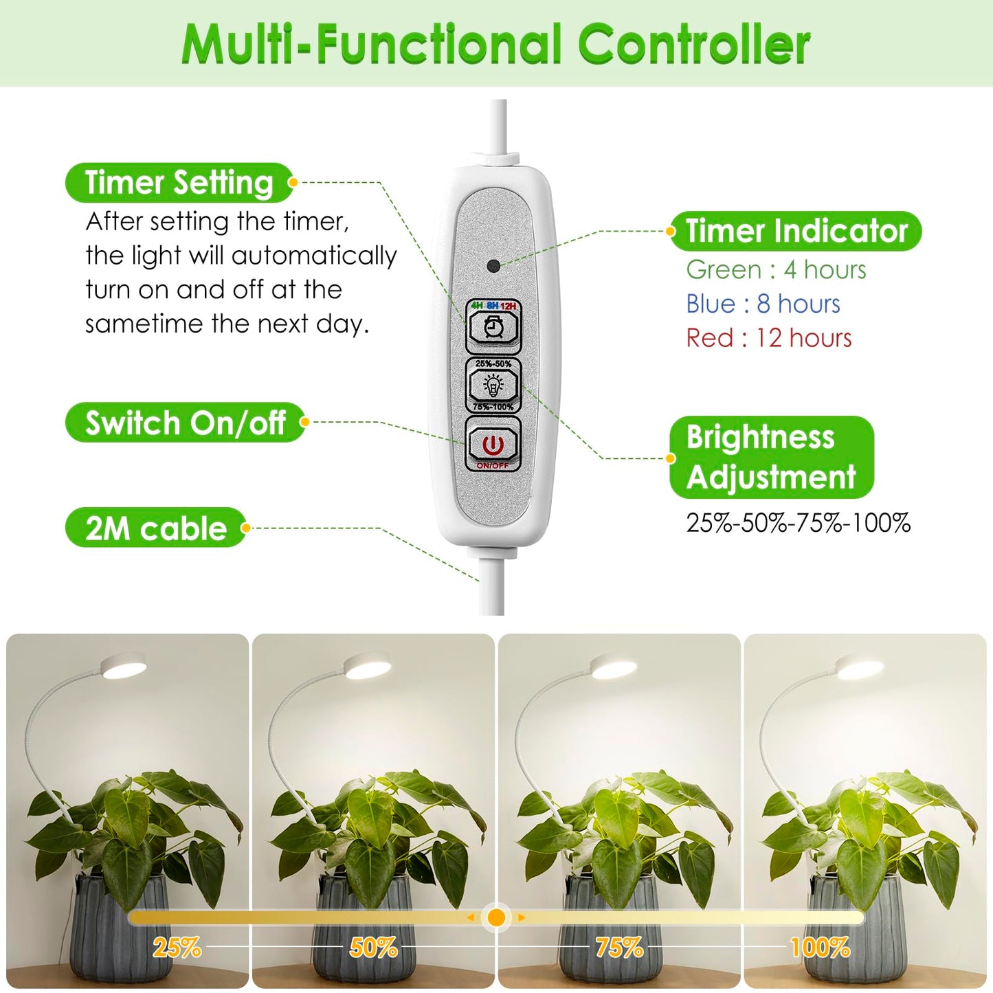 LORDEM Small Pot Clip Grow Light, Full Spectrum LED Plant Grow Lamp for Indoor Growing, Auto On/Off Timer 4/8/12H, Plant Light with 4 Dimmable Brightness Levels, Ideal for Small Indoor Plants, 2 Pack