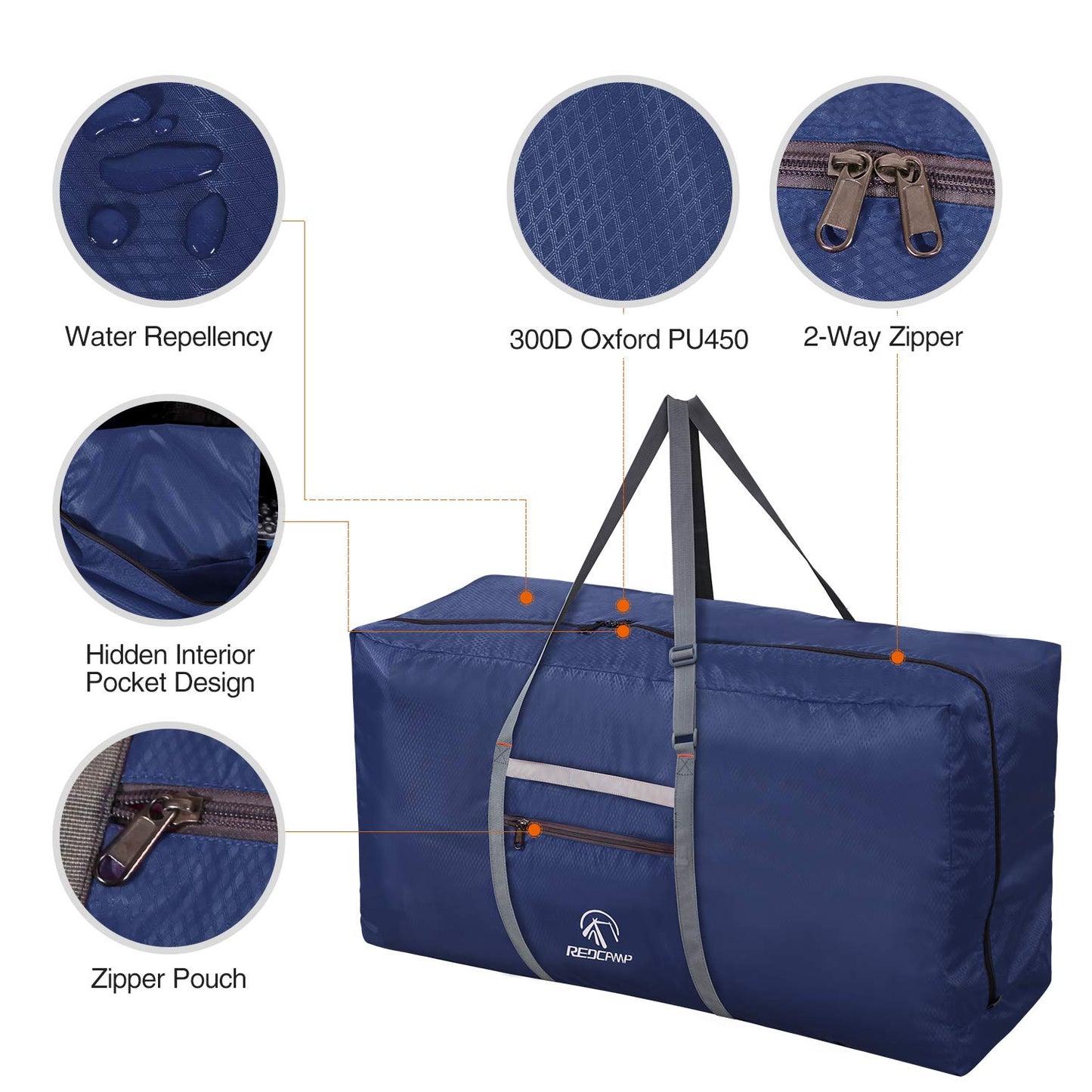 REDCAMP Foldable Extra Large Duffle Bag 100L/31 Inch, Lightweight Travel Duffel Bag with Adjustable Strap for Men Women,Dark Blue, dark blue,100L