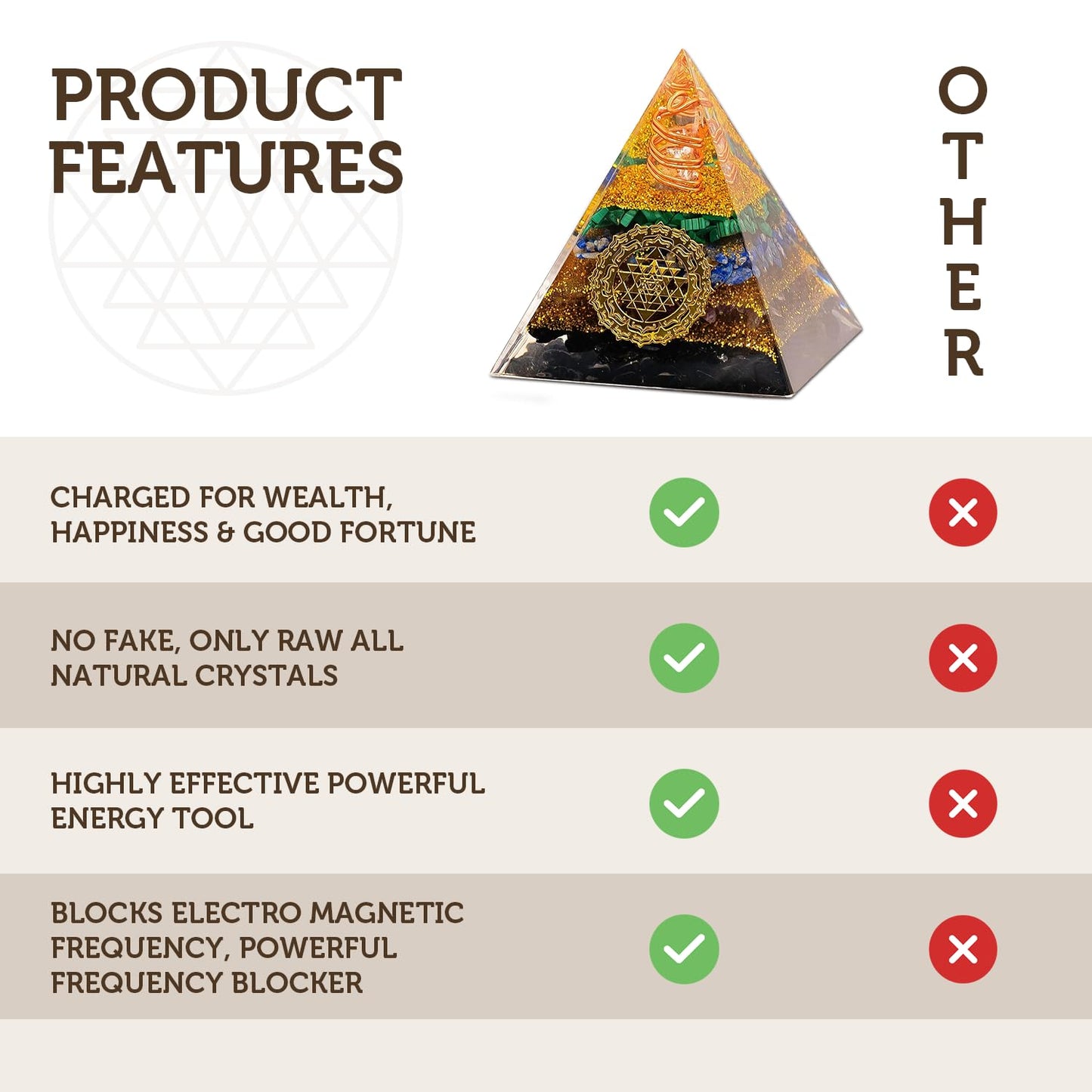 Tourmaline Orgone Pyramid Charged for Wealth, Happiness, and Good Fortune, Genuine Crystals and Healing Stones, Malachite, Lapis Lazuli, Amethyst, orgonite Chakra Pyramid Crystal, Energy Generator