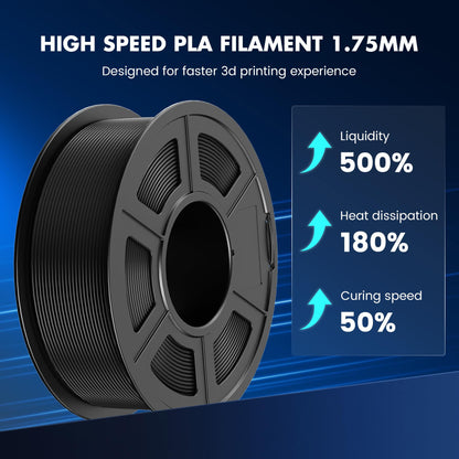 SUNLU High Speed PLA Filament 1.75mm, Up to 600mm/s Fast Printing 3D Printer, High Flow Speedy, Neatly Wound, Rapid HS-PLA, Dimensional Accuracy +/- 0.02mm, 1KG Red