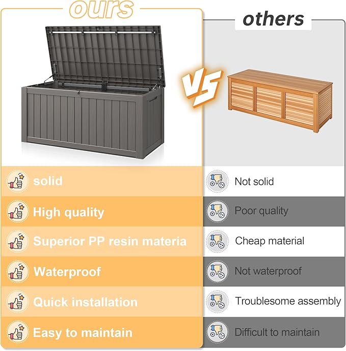 Outdoor Storage Box, Resin Deck Boxes Indoor and outdoor, Waterproof Storage Box Lockable Lid (Grey, 120 Gallon)