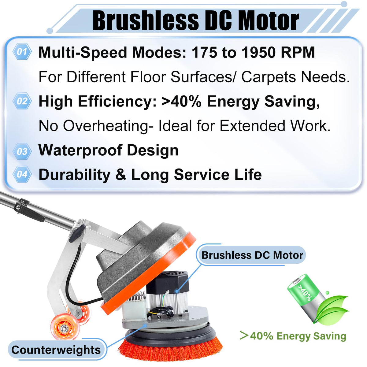 HHQ Commercial Floor Scrubber Machine, 13" Heavy Duty Orbital Floor Cleaner Buffer and Polisher- Deep Cleaning Hard Floors and Carpets with Ease, 3 Brushes & 3 Cleaning Pads, Orb-6