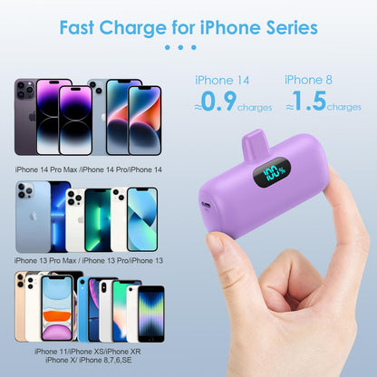 Small Portable Charger for iPhone,Upgraded 5000mAh PD Fast Charging Power Bank,Mini Battery Pack Backup Charger Compatible with iPhone 14/14 Pro Max/13/13 Pro/12 Pro/11/XS/XR/X/8/7/6 etc-Black