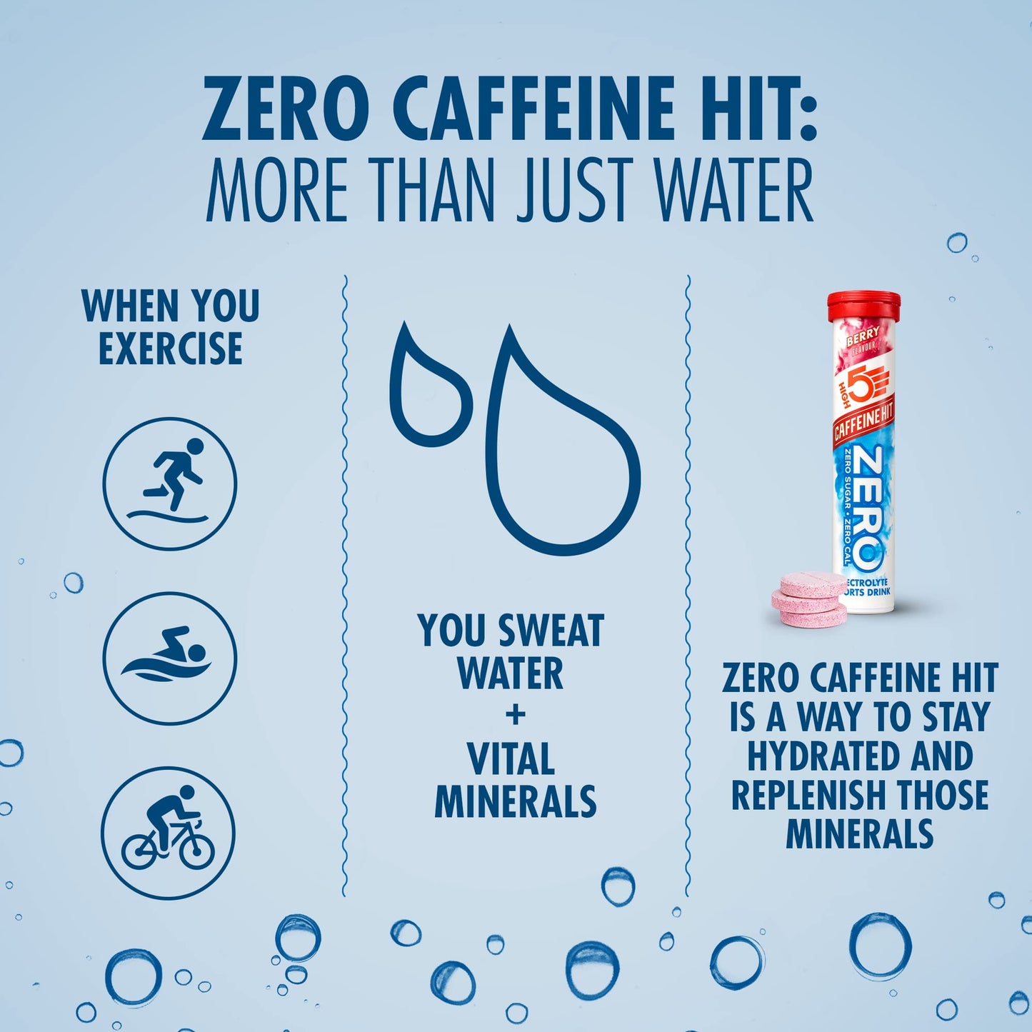 HIGH5 ZERO Caffeine Hit ElectrolyteTablet - Hydration Tablets Enhanced with Vitamin C - 0 Calories & Sugar Free - Boost Hydration, Performance & Wellness - Berry, 160 Tablets (20x, Pack of 8)