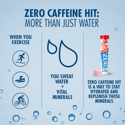 HIGH5 ZERO Caffeine Hit ElectrolyteTablet - Hydration Tablets Enhanced with Vitamin C - 0 Calories & Sugar Free - Boost Hydration, Performance & Wellness - Berry, 160 Tablets (20x, Pack of 8)