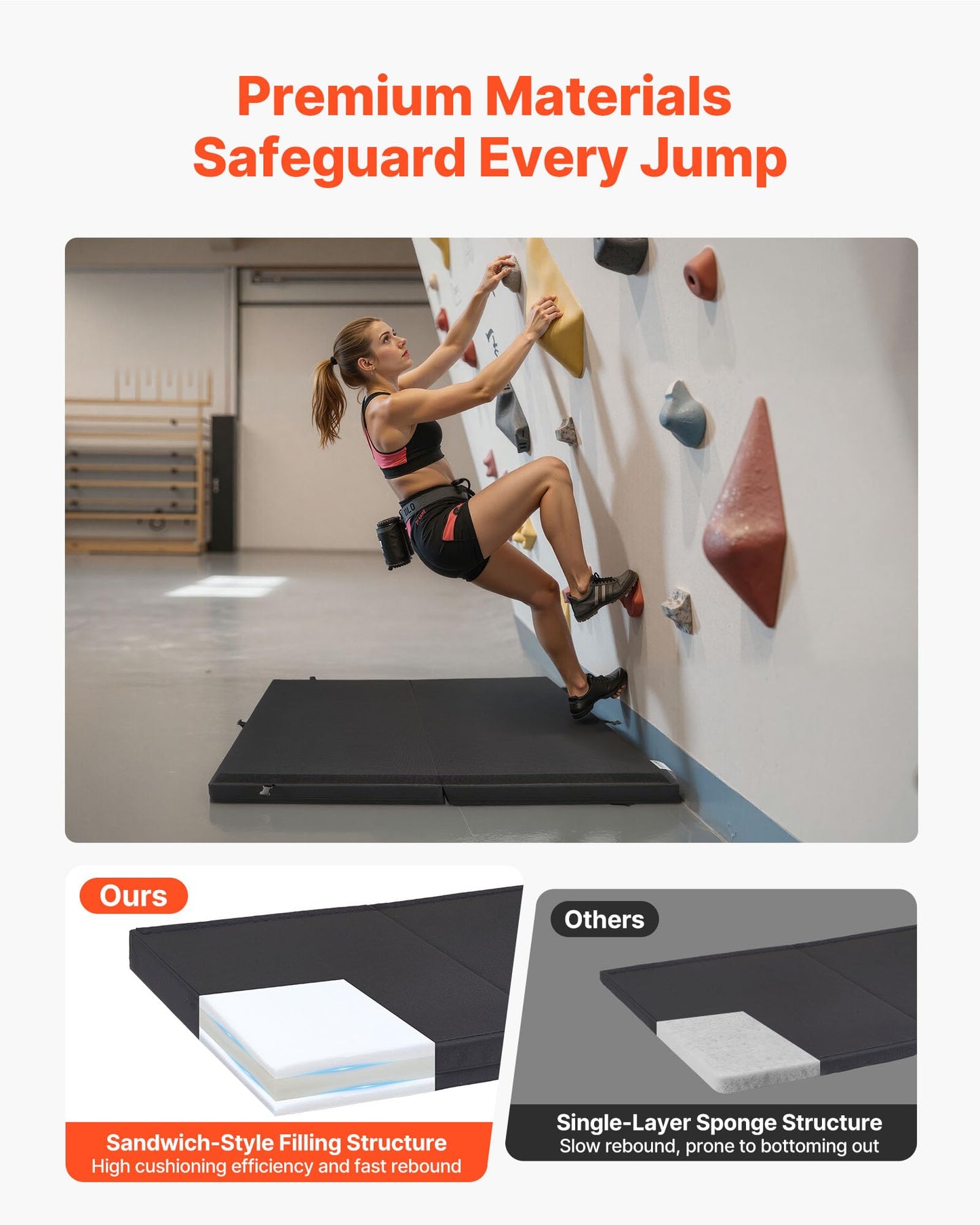 VEVOR Bouldering Crash Pad, Bi-Fold Rock Climbing Crash Pad with Adjustable Backpack Straps and Handle, Foldable Lightweight for Indoor Bouldering & Outdoor Climbing(4x3 ft)