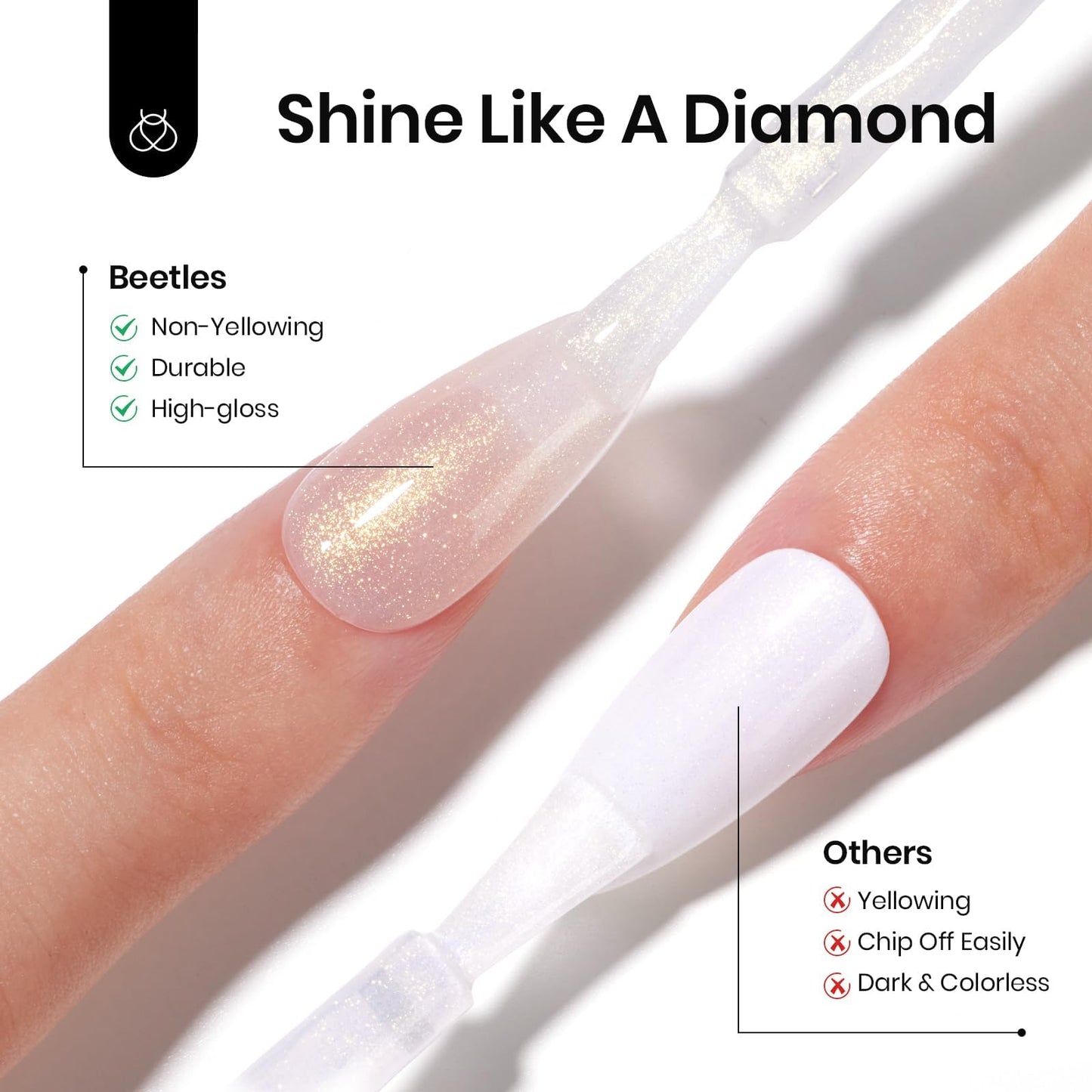 Beetles Nail Prep Kit Nail Dehydrator and Primer Nail Care Tool Kit 20ml Large Capacity Acid-Free & Hema-Free Dehydrate Bond Primer with Manicure Tools for Acrylic Nail Gifts for Women