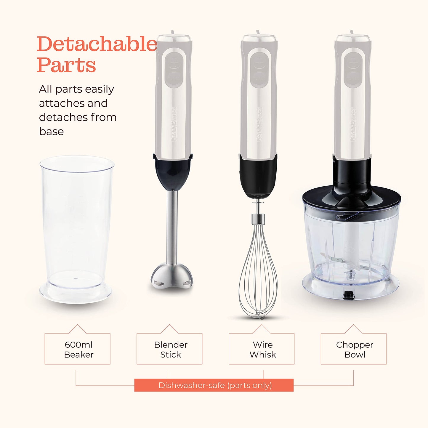 Powerful Immersion Blender, Electric Hand Blender 500 Watt with Turbo Mode, Detachable Base. Handheld Kitchen Gadget Blender Stick for Soup, Smoothie, Puree, Baby Food, 304 Stainless Steel Blades