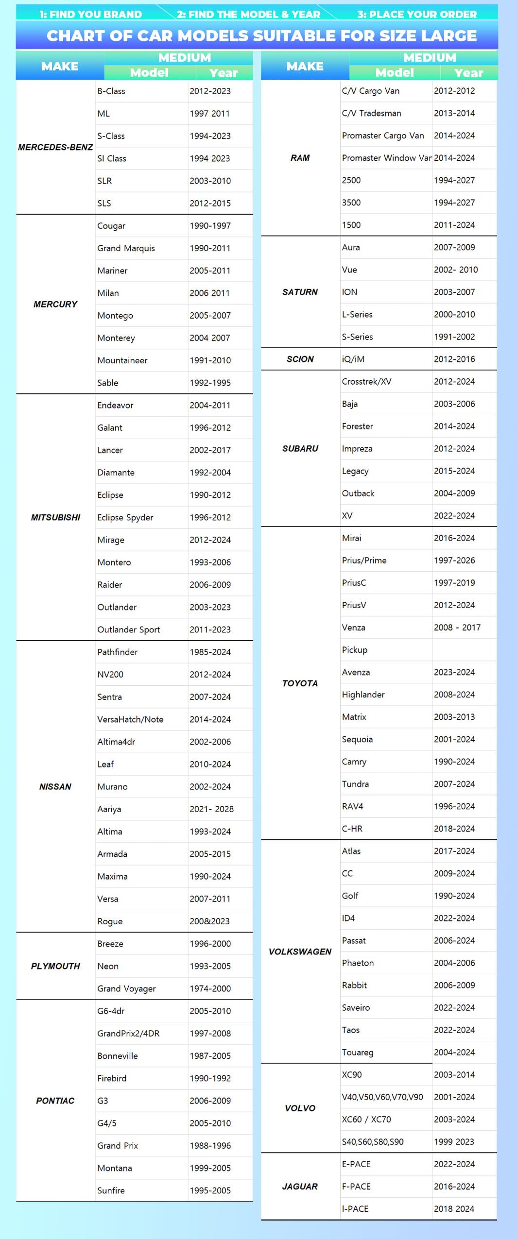 Sun Shade for Car Windshield Foldable Front Window Sun Visor 240T Reflective Fabric Blocks UV Rays and Sun, Automotive Interior Protection for Cars,Trucks, SUVs|L (68.9”x35”)