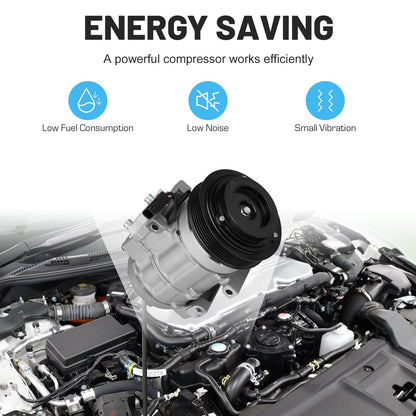 New AC Air Condition Compressor with Clutch for Ford Expedition F150 2007-2014, F250 F350 Super Duty 2008-2010, for Lincoln Navigator 2007-2014 5.4L 6.2L 6.4L 6.8L, for Ford Lobo 4.6 5.4L 6.2L 01-14