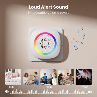 TECKNET Wireless Motion Sensor Door Chime - 61 Melodies & 120dB, 6m/110° PIR Detection & 1000ft Range, RGB Light with 5 Volume Levels, Easy Install for Home/Business/Store Security & Elderly Care