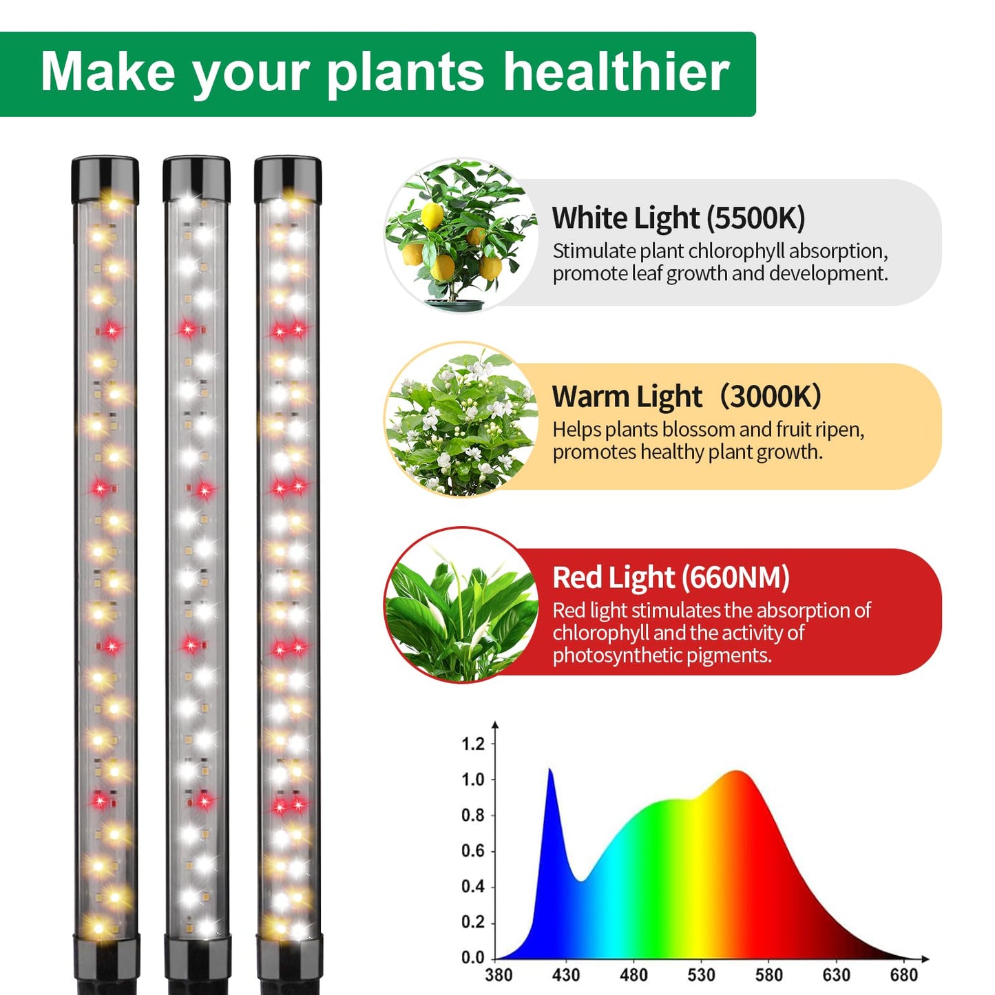 Yeenhoopy 2 Pack Grow Lights for Indoor Plants, Height Adjustable with On/Off Switch and Timer, Vertical Plants Grow Light for Indoor Plant Growth and Flowering