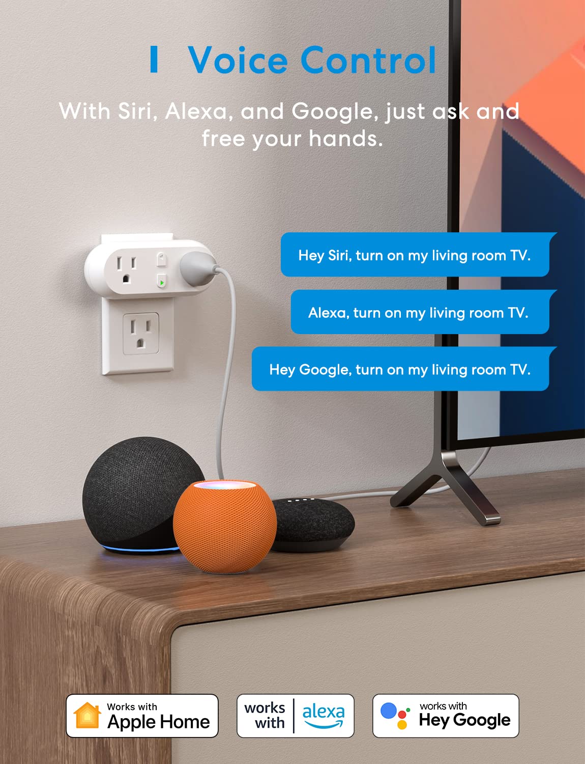 Meross WiFi Dual Smart Plug 15A Smart Outlet Supports Apple HomeKit, Siri, Alexa, Echo and SmartThings, 2 in1, Voice & Remote Control, Timer, No Hub Required, 2.4G, 2 Pack