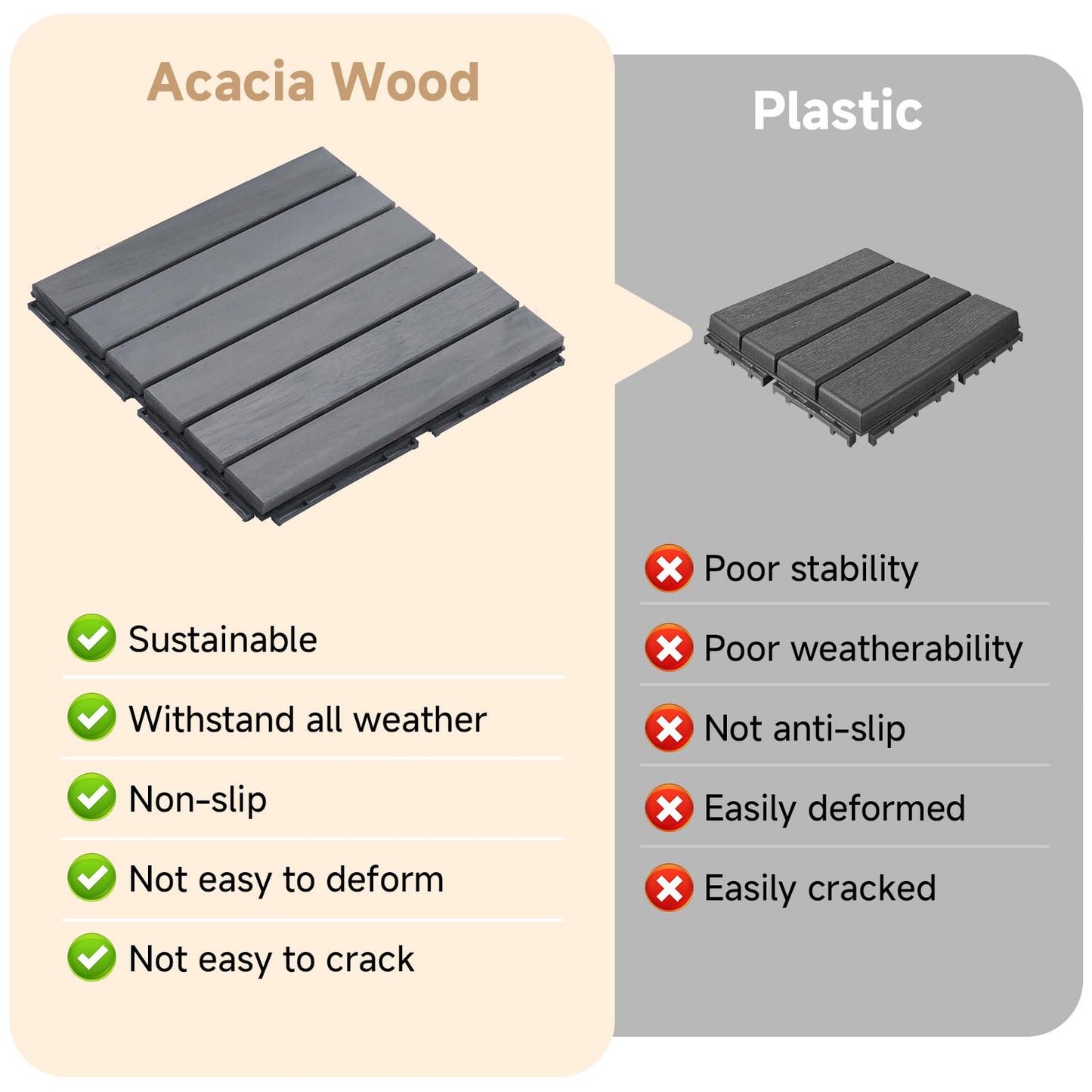 Rovibek Acacia Wood Interlocking Deck Tiles, 30PCS 12"x12" Outdoor Waterproof Decking Tiles, All Weather Use for Balcony Patio Backyard Poolside, Indoor & Outdoor, Striped Gray