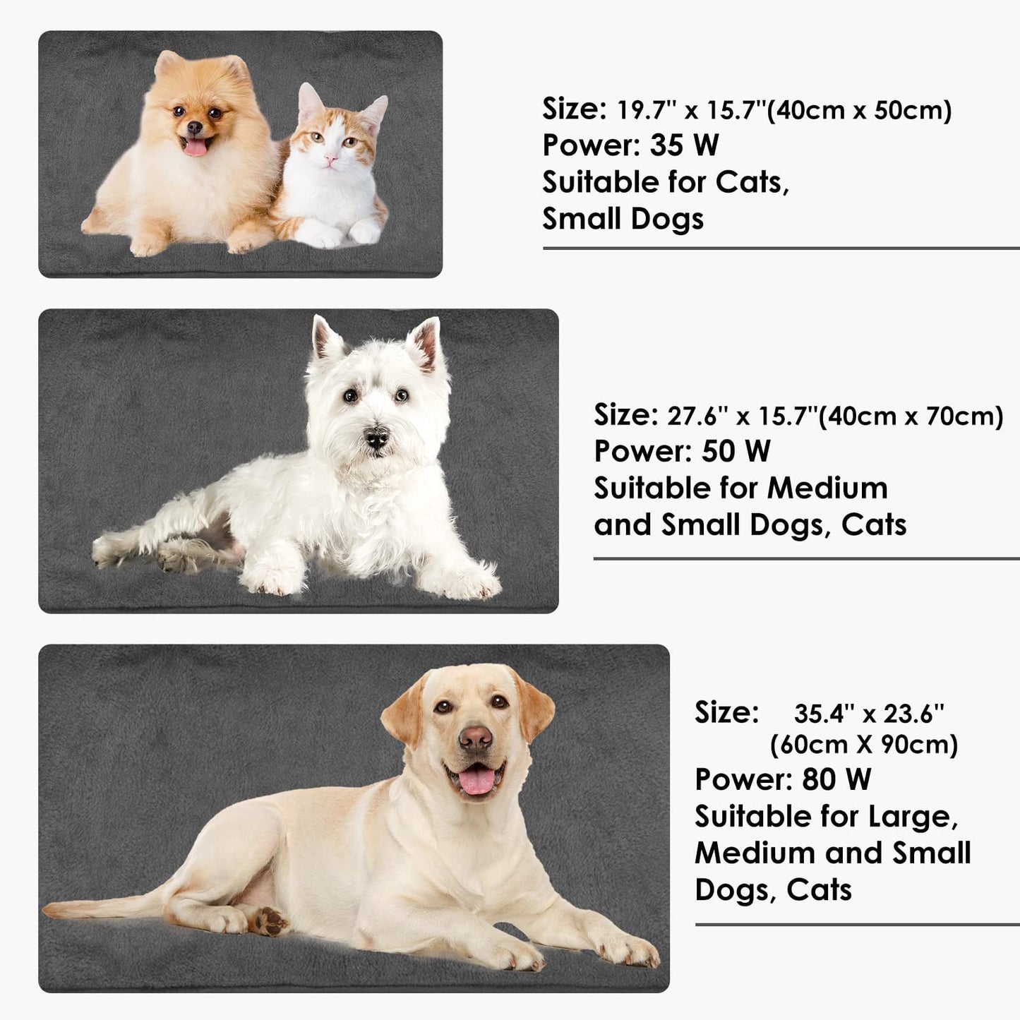 PETNF Outdoor Pet Heating Pads for Dog,Soft Electric Blanket Auto Temperature Control,Heated Mat for Dog House,Whelping Supply for Pregnant New Born Stray Feral Cat Puppy,Safe