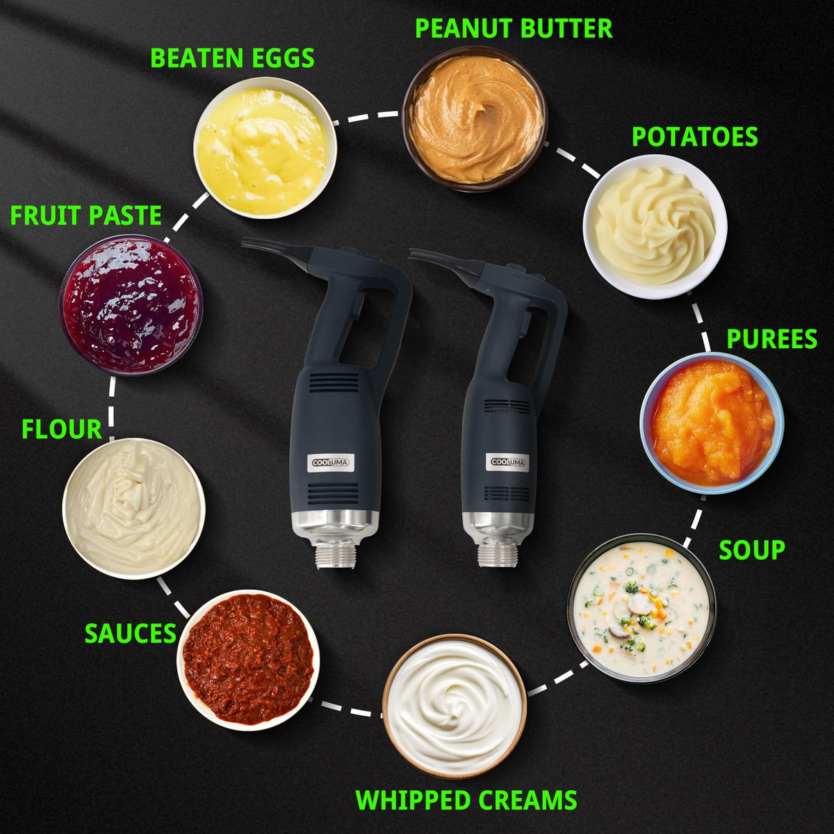 COOLUMA Commercial Immersion Blender, 500W Heavy Huty Hand Blender With 16 Inch Removable Shaft, 6,000-20,000 RPM Variable Speed, Industrial Hand Mixer For Pro Restaurant Kitchen.