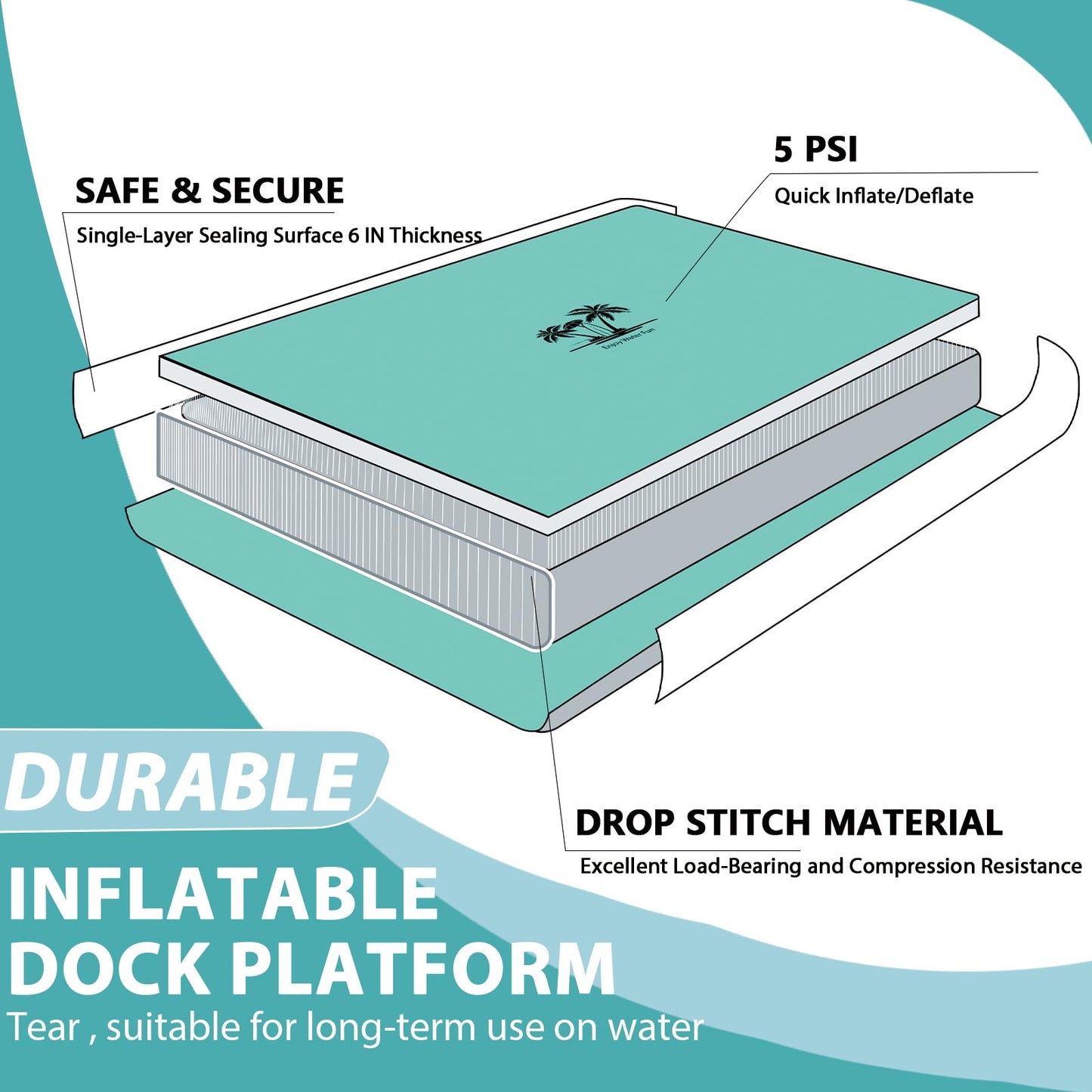 JUSTOOP Inflatable Floating Dock with Water Ramp, Floating Island Raft for Dogs and Adults, Inflatable Dog Float, Multi-Person Air Dock Platform for Lakes, Pools, and Oceans, 5 * 6FT, Teal