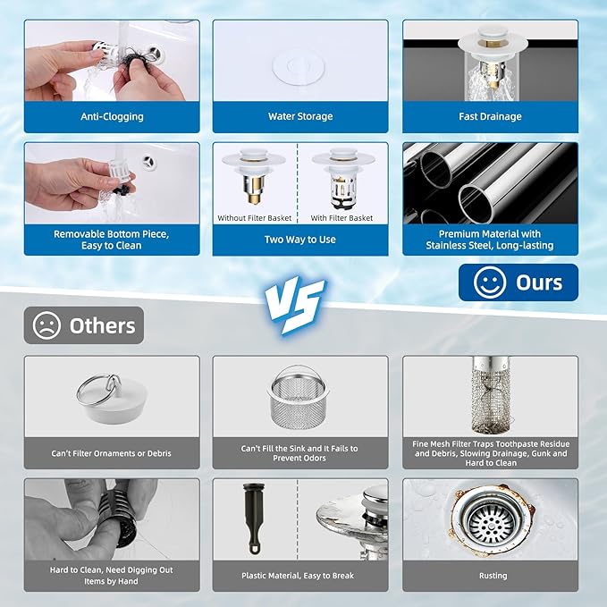 Hibbent Upgraded 3 in 1 Bathroom Sink Drain Strainer, Universal Pop Up Stopper