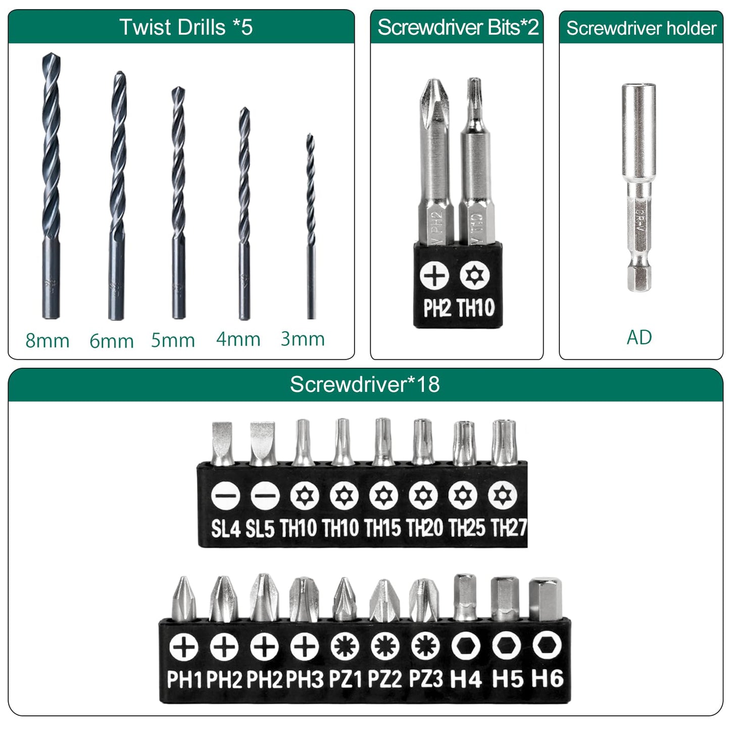 HYCHIKA Cordless Drill Driver 12V, Electric Screwdriver 30N·m, 21+1 Torque Electric Drill, 2-Variable Speed LED Work Light, 1500mAh Li-Ion Battery 25Pcs Accessories for Home and Garden DIY Project