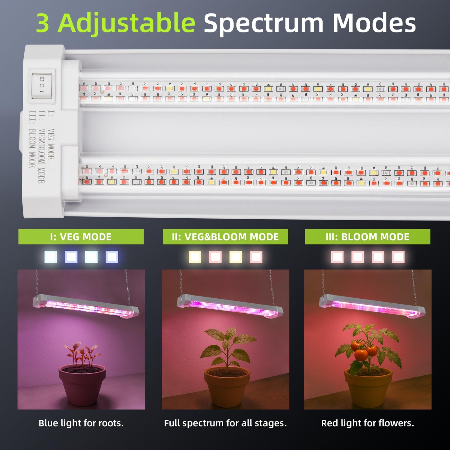 Hlite 16inch Adjustable Full Spectrum Plant Growing Lamps- Linkable Grow Lights for Indoor Plants Plug and Hanging Design with On/Off Switch Timer Hanging Grow Light from Seedling to Flowering，White