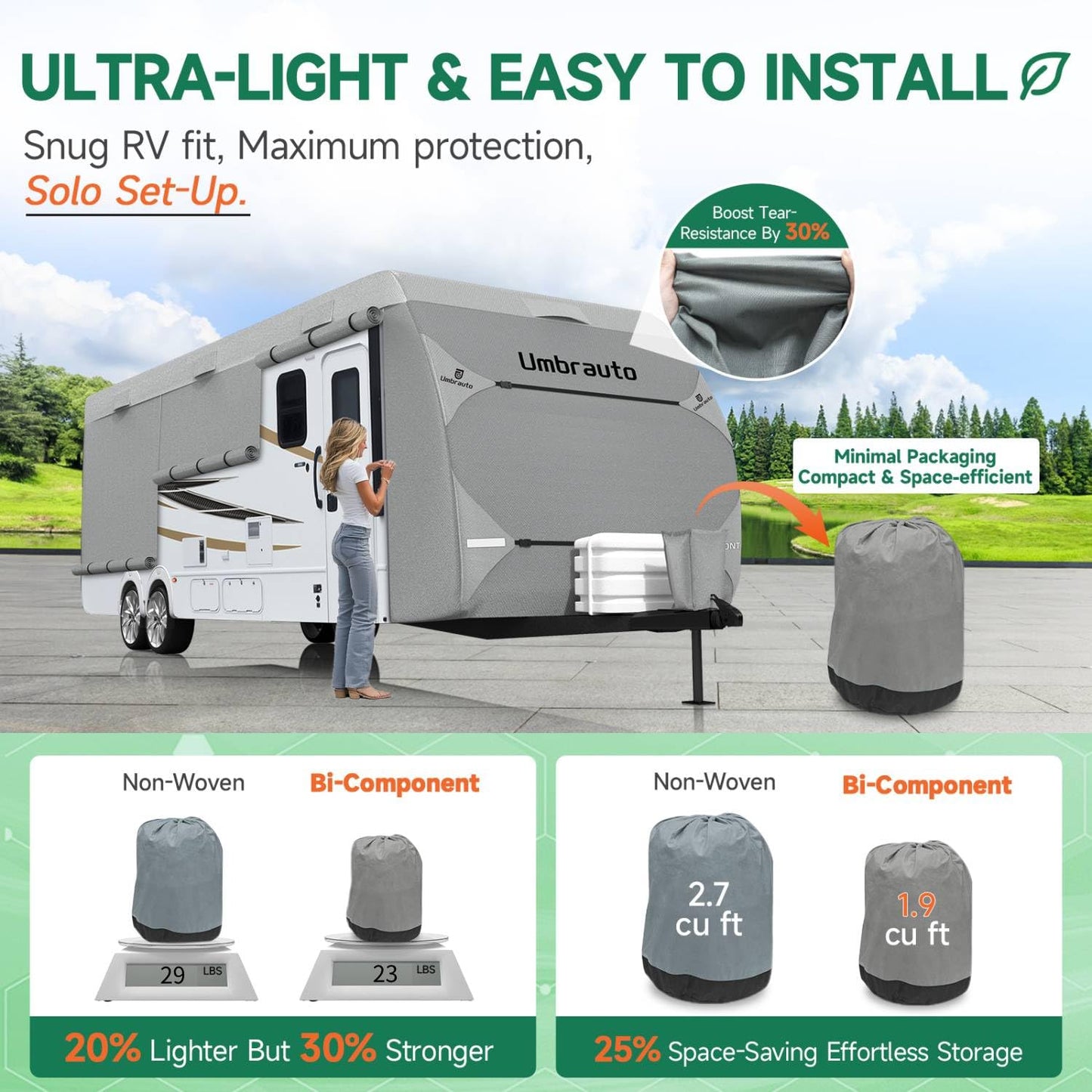 Umbrauto RV Cover for 30-33ft Travel Trailer: Lightweight, Waterproof Camper Cover for Toy Hauler, Winter Campsite, with Gutter Covers, Tongne Jack Covers, Windproof Straps