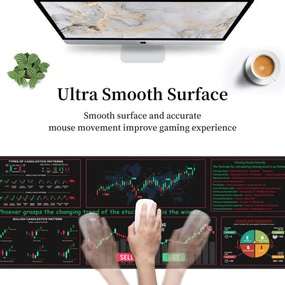 Stock Market Invest Day Trader Trading Candlestick Finance Gifts Financial Securities Gaming Keyboard Mouse Pad Mousepad Desk Mat Huge Extended XL Stitched Rubber Sole for Home Office(31.5"X 11.8")