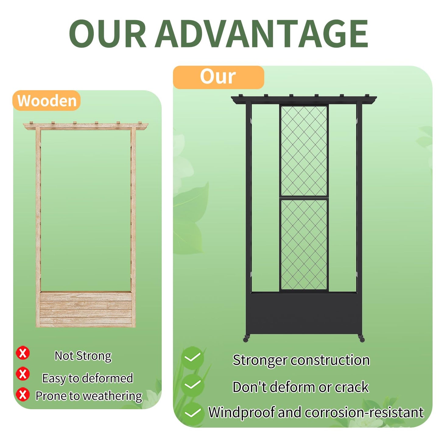 Sunnibety Raised Garden Bed with Trellis & Hanging Roof, Weatherproof Metal Planter Box with Wheels, Garden Arch Trellis for Outdoor Climbing Plants Vines Flowers, 74" H x 44" L x 17" W, Black