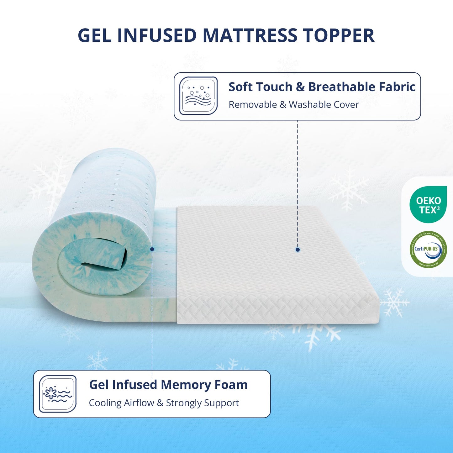 3 Inch Gel Memory Foam Mattress Topper Queen Size, Cooling Bed Topper for Pressure Relief with Removable Breathable Soft Cover, CertiPUR-US Certified