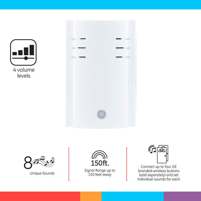 GE Wireless Doorbell Kit, Plug-In Receiver, 1 Push Buttons Door Bell, 2 Melodies Doorbell Chime, 4 Volume Levels, Classroom Doorbell, 150 Ft Range, White, 19298