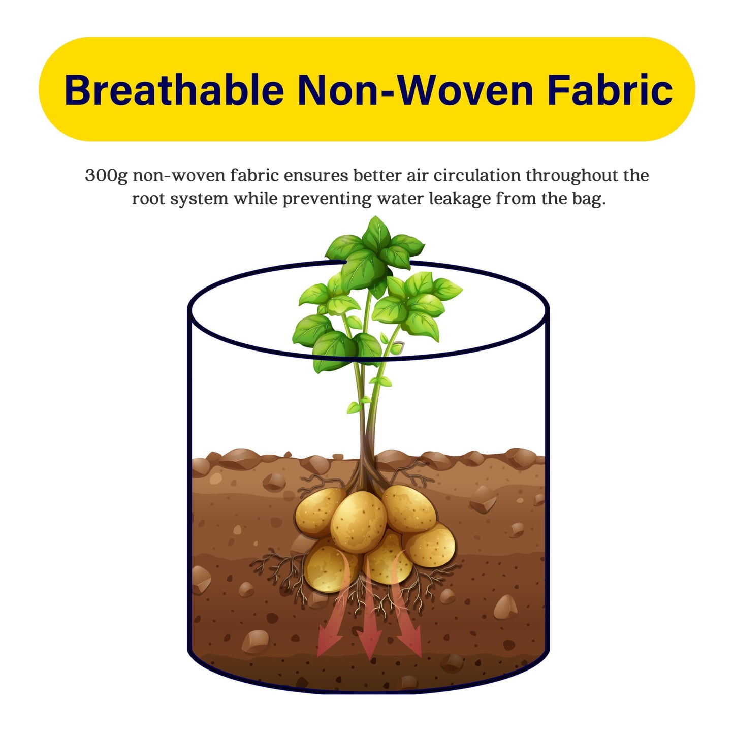 iPower Potato Grow Bags with Flap 10 Gallon 4 Pack, Garden Planting Pot with Durable Handle and Harvest Window, Thickened Nonwoven Fabric Container for Potato, Tomato, Carrot, Vegetable and Fruits