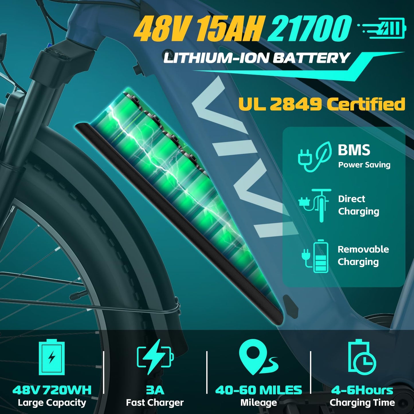 Vivi ACEpro Fat Tire Electric Bike for Adults, 26" x 4.0" Mountain e Bike, 749W Reated Motor with 19.98 MPH e-Bike, 48V 15Ah Big Battery, Dual Hydraulic & Location App, SGS Certified