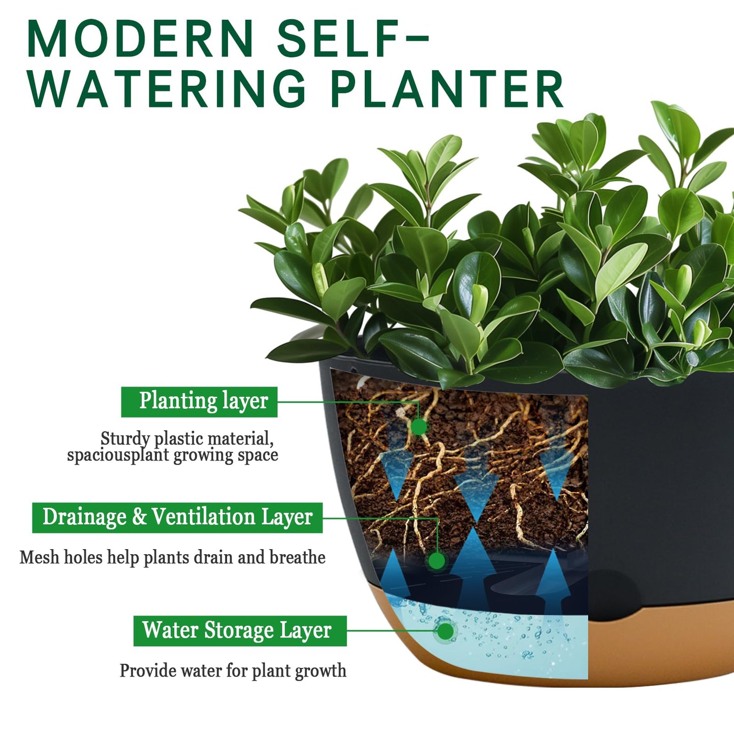Koalaime 8/10/12 Inch Pots for Indoor Plants, Large Self Watering Planters with Drainage and Saucers, Plastic Outdoor Flower Pot, Set of 3, Grey