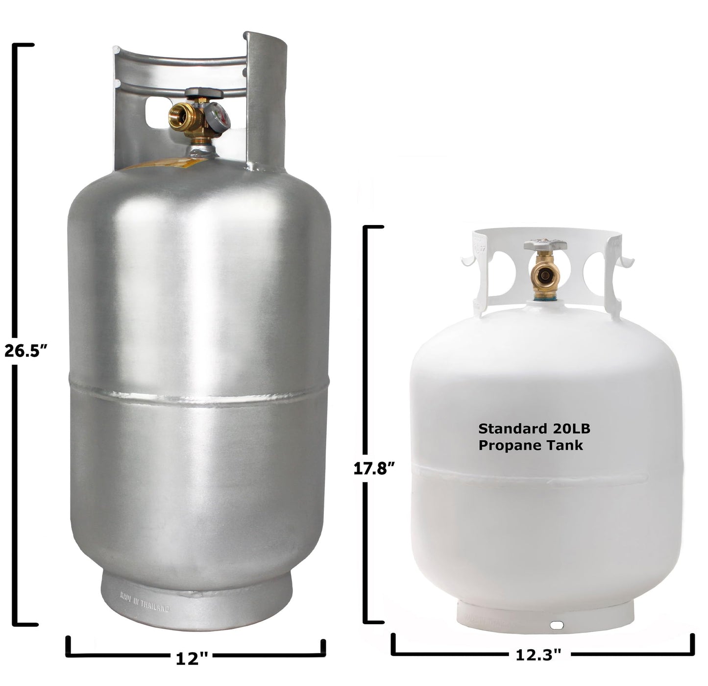 Flame King 30LB Aluminum Propane Tank with Gauge & OPD Valve, Corrosion-Resistant and Rust-Free, Lightweight, Great for Marine Applications, Grills and BBQs, Camping, Fishing, & Outdoor Activities