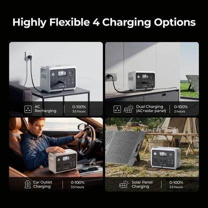 DYNESS Portable Power Station 300W, 256Wh Solar Generator with 110V Pure Sine Wave AC Outlet, LiFePO4 Battery for Camping, Home Backup, RV, Outdoor Emergency (Solar Panel Optional)