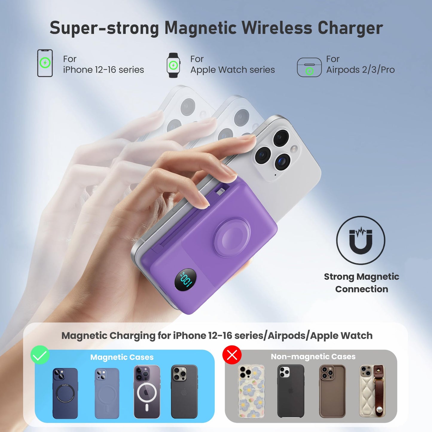 Magnetic Portable Charger for iPhone with Built-in Cables, 6-in-1 10800mAh Power Bank with iWatch Charger & LCD Display,25W PD Fast Charging Battery Pack for Magsafe,iPhone 16/15/14/13/12,Apple Watch