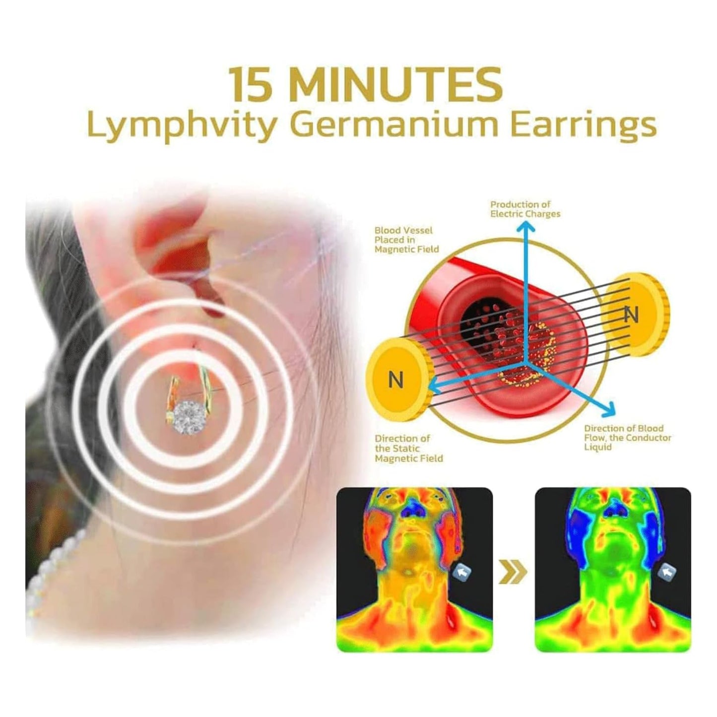 Lymphatic Earrings for Women Halolux Lymphvity Germanium Drainage Therapy Negative Ion Lymph Detox Earrings Jewelry (Gold)