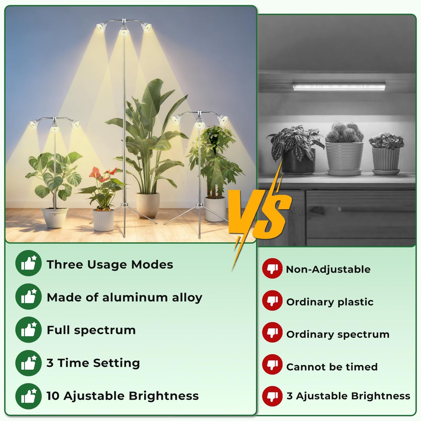 MEZHER Full Spectrum LED Grow Lights for Indoor Plants, 15-62" Height Adjustable with Aluminum Alloy Tripod &Auto On/Off Timer, Detachable Lamps, 3 Light Heads for Succulents, Seedlings, Herbs