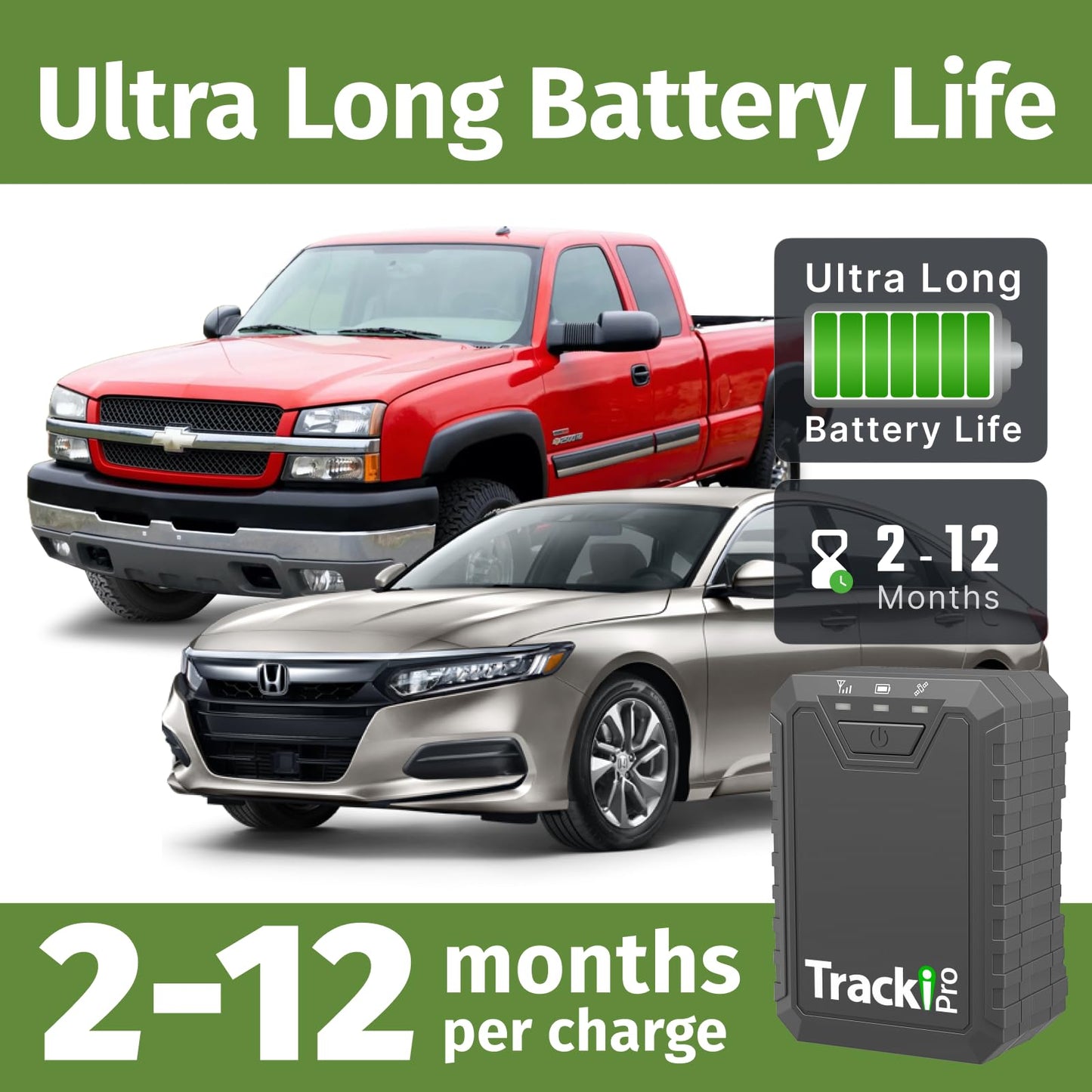 TRACKIPRO Industrial Asset Tracker - Ultra Long Battery Life (Up to 12 Months) - Strong Magnet - Waterproof - Realtime Alerts with Multiple GeoFence Setups - Speed Monitoring - International Coverage