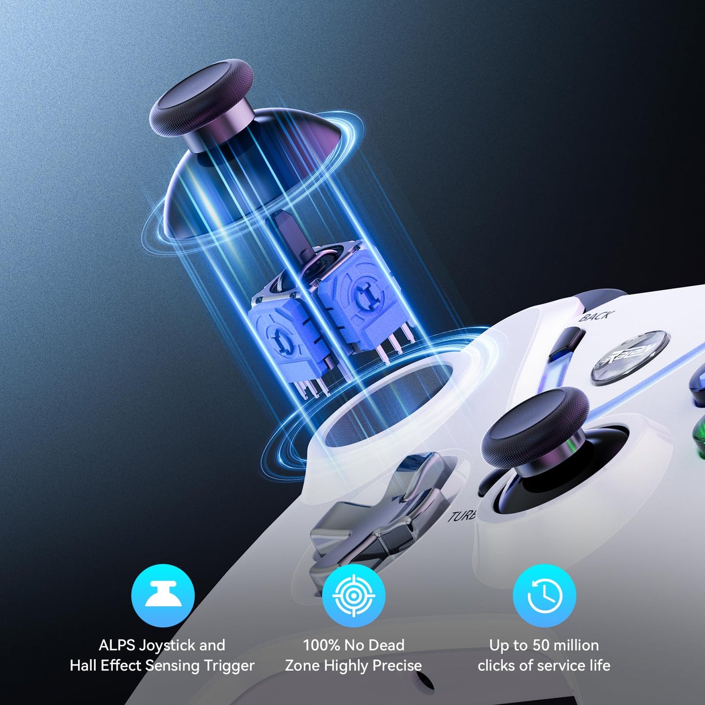 RALAN Wireless Controller with Paddles for Xbox One S/X, Xbox Series S/X, Windows PC, 2.4G Wireless Adapter with 3.5mm Headphone Jack, ALPS Joystick, Hall Effect Sensing trigger