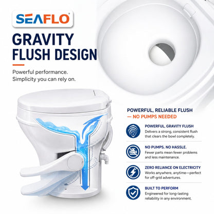 SEAFLO RV Toilet, Residential Height 18.4", Gravity Flush Foot Pedal, Soft Close Seat, Camper Toilet for RV Motorhome Travel Trailer, White, SFRTPH-01-01, 4-Year Warranty