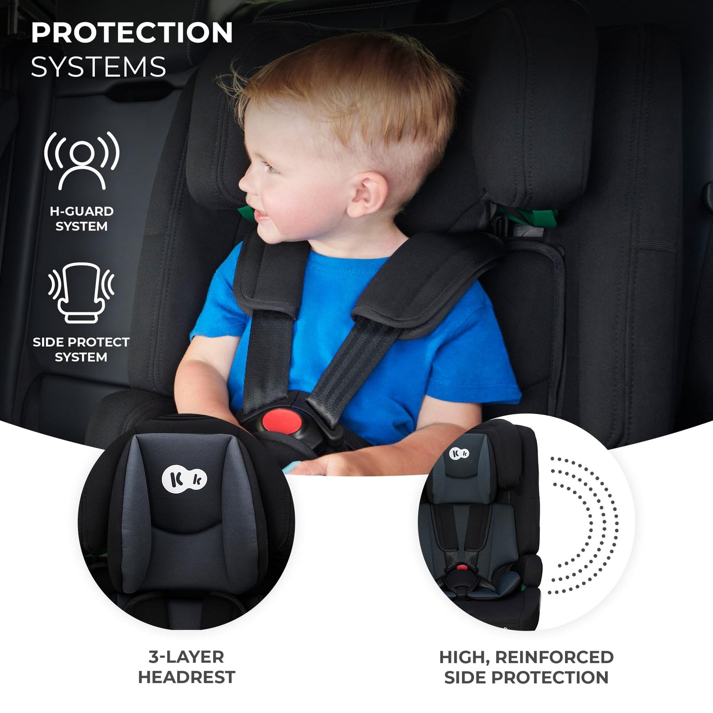 Kinderkraft Safety FIX2 I-Size 76-150 cm Car Seat, 15 Months - 12 Years, Booster Child Seat, Isofix, Top Tether, Adjustable Headrest, Group 1-2-3, 5-Point Safety Harness, Modular Insert, Black