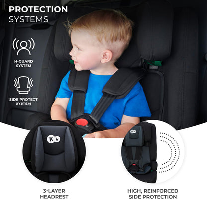 Kinderkraft Safety FIX2 I-Size 76-150 cm Car Seat, 15 Months - 12 Years, Booster Child Seat, Isofix, Top Tether, Adjustable Headrest, Group 1-2-3, 5-Point Safety Harness, Modular Insert, Black