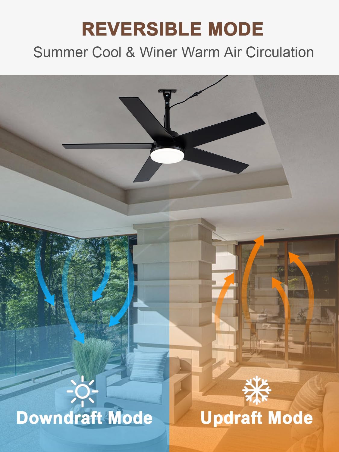 Bella Depot 48" Outdoor Ceiling Fan Black Waterproof Gazebo Fan with Light Smart App Remote Control Hanging Fan for Outside Patios Pergola Tent Plug-in Design Adjustable Brightness (48"- Black)