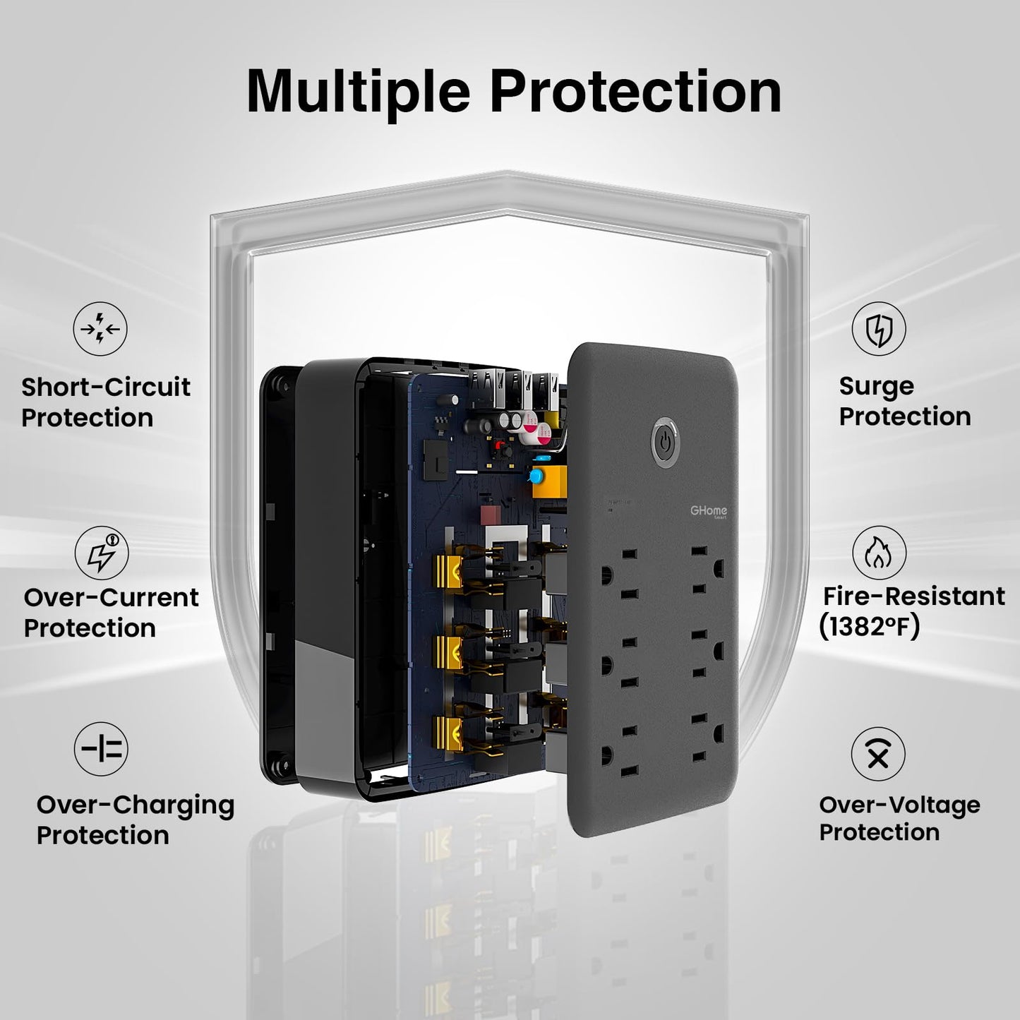 GHome Smart Plug Outlet Extender, Surge Protector with 3 Individually Controlled Smart Power Strips and 3 Smart USB Ports, Smart Plugs that Works with Alexa Google Home, Smart Outlet, 15A/1800W, Black