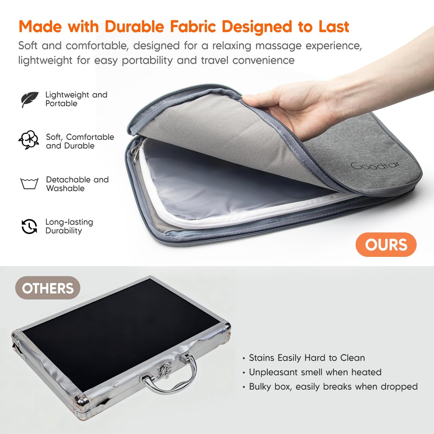 Goodtar Portable Hot Stone Massage Warmer - Digital Controller Rocks Heating Bag, Electric Massager and Heater for Home Spa Relax Muscles 110V (NO Stone) (Small Size)