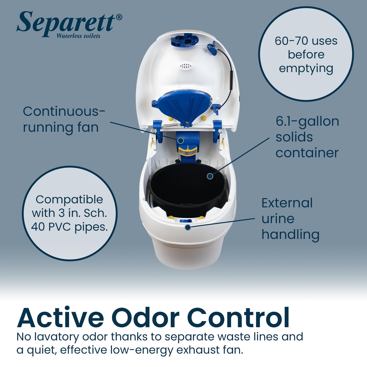 Separett Villa Urine-Separating Compost Toilet