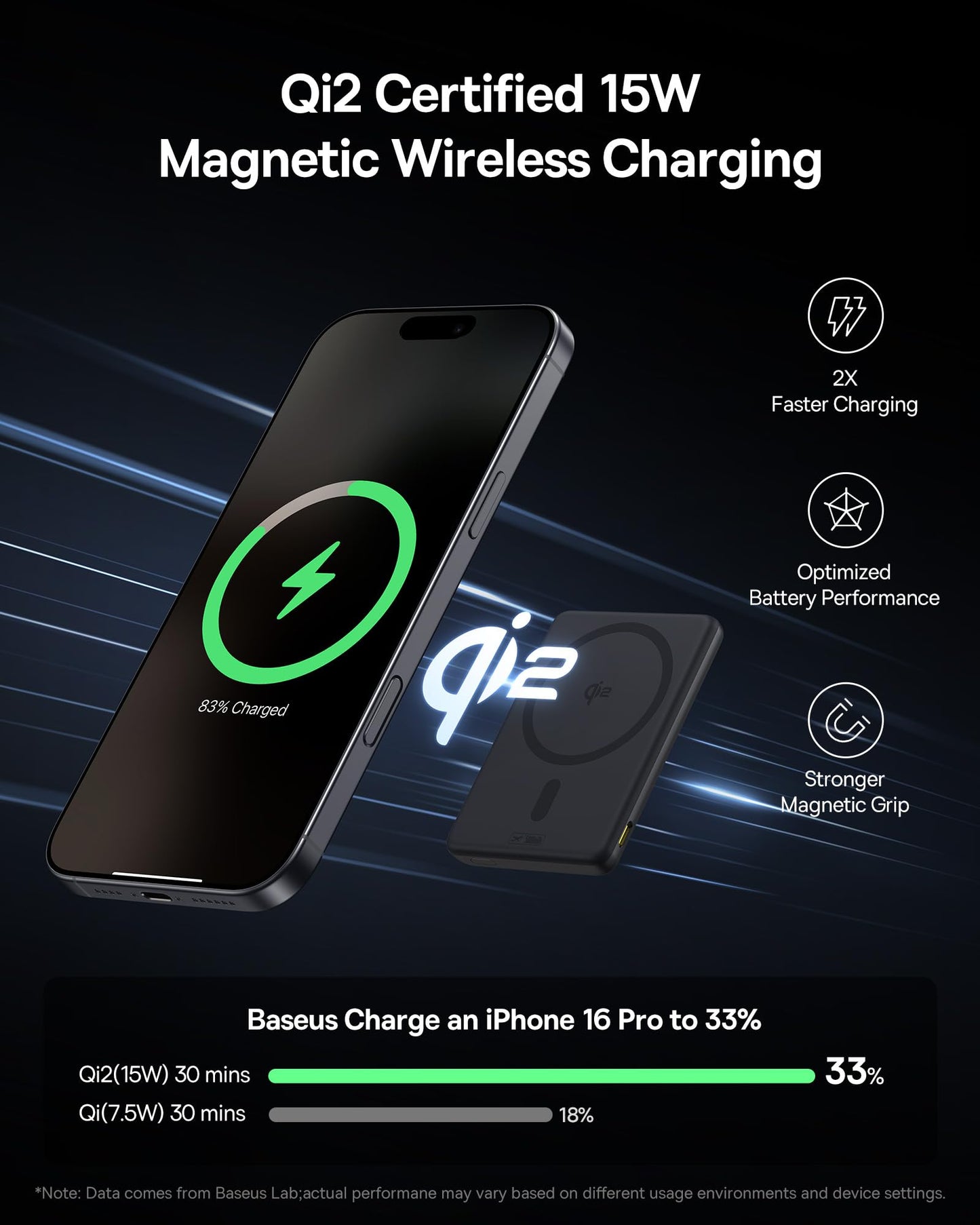 Baseus Picogo Power Bank, Smallest 5000mAh Magnetic Portable Charger with Stand, Qi2 Certified 15W Ultra-Mini MagSafe Battery Pack, Alloy Wireless Travel Fast Charger for iPhone 17/16 Series(Grey)
