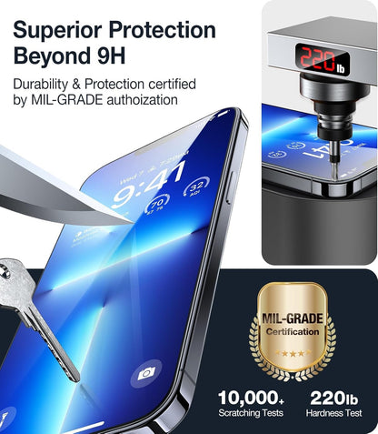 UltraGlass 9H+ Glass for iPhone 15 Pro Max Privacy Screen Protector [Invisible Privacy Armor] Screen Protector 15 Pro Max Tempered [Full Coverage & Longest Durable] 15 ProMax, 2 Pack