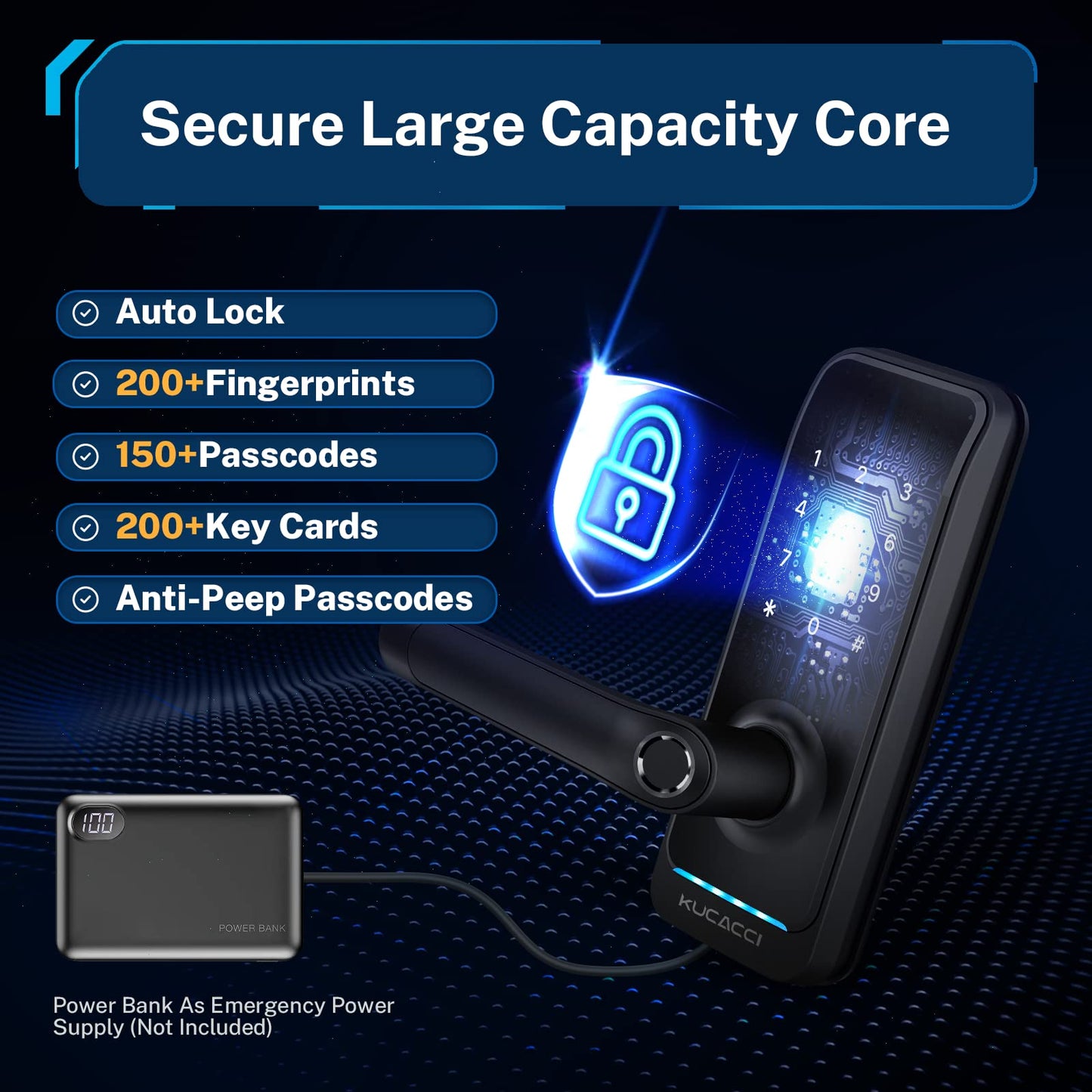 Smart Door Lock with Handle: Kucacci Keyless Entry Digital Door Lock for Front Door - Fingerprint Keypad Smart Dnob - Generate Passcode Remotely - App Control - Easy Installation(Black)