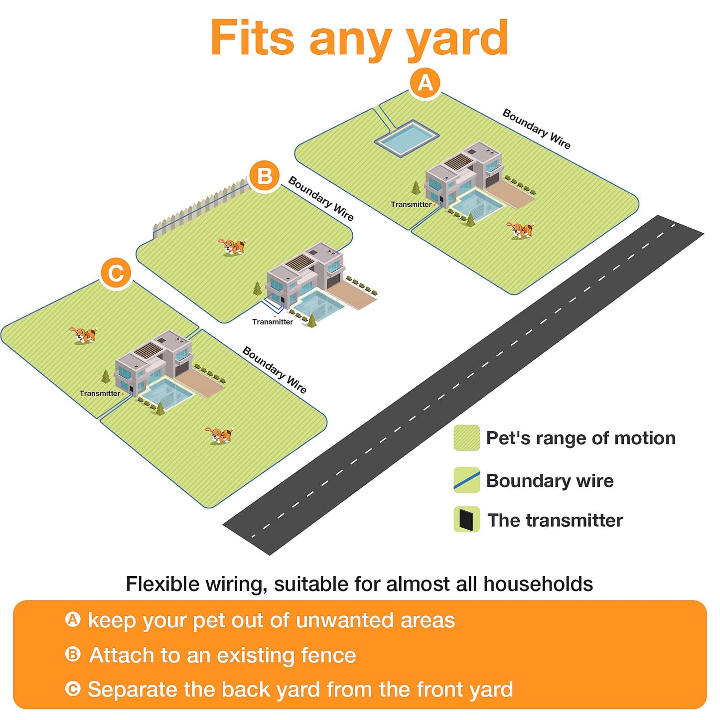 ZZWD Electric Fence for Dogs, Upgraded Underground Above Ground Electric Dog Fence Pet Containment System with Waterproof Rechargeable Training Collar (for 2 Dogs)